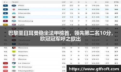 巴黎圣日耳曼稳坐法甲榜首，领先第二名10分，欧冠冠军呼之欲出