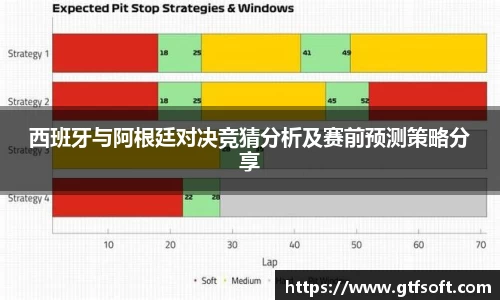西班牙与阿根廷对决竞猜分析及赛前预测策略分享
